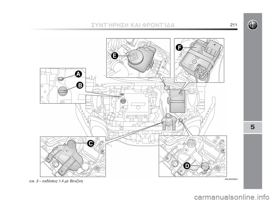 Alfa Romeo MiTo 2010 ΒΙΒΛΙΟ ΧΡΗΣΗΣ ΚΑΙ ΣΥΝΤΗΡΗΣΗΣ (in Greek) 5
ΣΥΝΤΉΡΗΣΗ ΚΑΙ ΦΡΟΝΤΊΔΑ211
A0J0230mεικ. 3 – εκδόσεις 1.4 με Βενζίνη
201-226 Alfa MiTo EL 2ed 1-02-2010 14:24 Pagina 211 Alfa Romeo MiTo 2010 ΒΙΒΛΙΟ ΧΡΗΣΗΣ ΚΑΙ ΣΥΝΤΗΡΗΣΗΣ (in Greek) 5
ΣΥΝΤΉΡΗΣΗ ΚΑΙ ΦΡΟΝΤΊΔΑ211
A0J0230mεικ. 3 – εκδόσεις 1.4 με Βενζίνη
201-226 Alfa MiTo EL 2ed 1-02-2010 14:24 Pagina 211