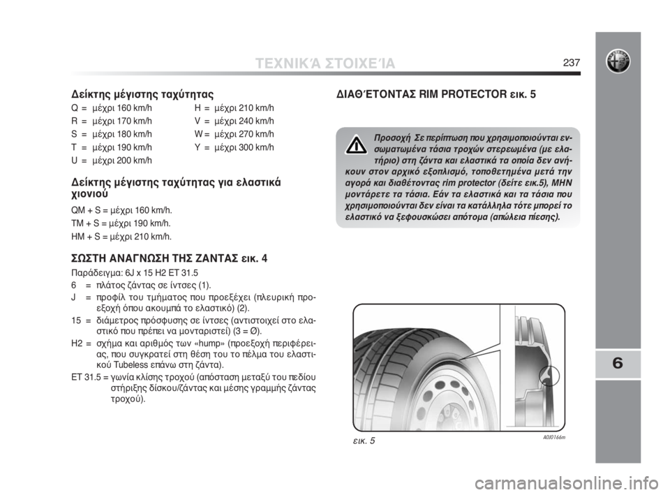 Alfa Romeo MiTo 2010  ΒΙΒΛΙΟ ΧΡΗΣΗΣ ΚΑΙ ΣΥΝΤΗΡΗΣΗΣ (in Greek) 6
ΤΕΧΝΙΚΆ ΣΤΟΙΧΕΊΑ237
Δείκτης μέγιστης ταχύτητας
Q = μέχρι 160 km/h H = μέχρι 210 km/h
R = μέχρι 170 km/h V = μέχρι 240 km/h
S = μέχρι 1