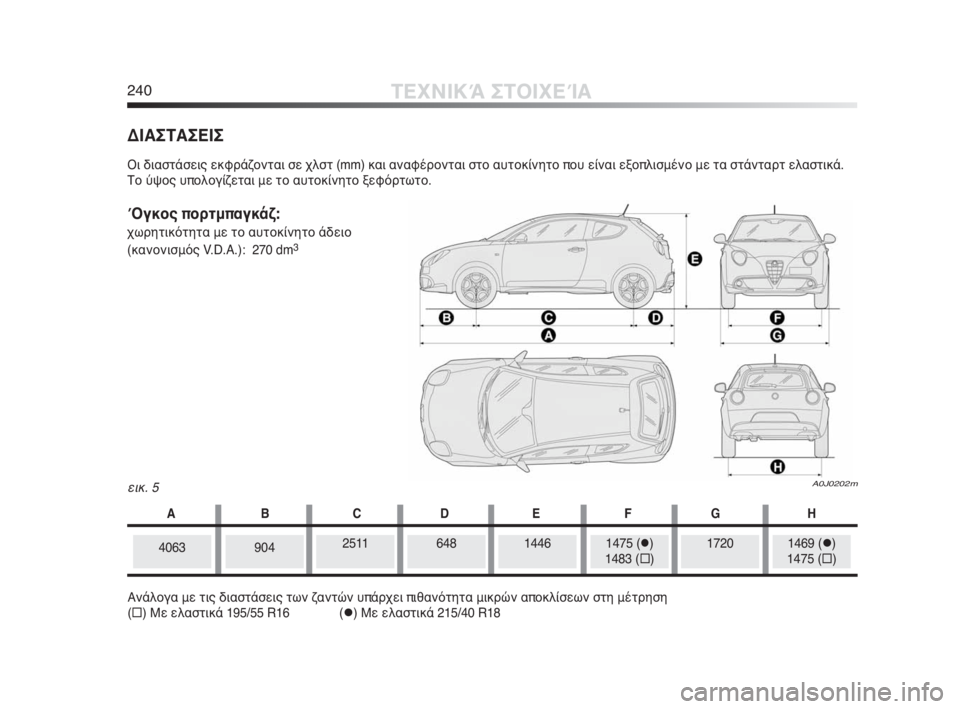 Alfa Romeo MiTo 2010  ΒΙΒΛΙΟ ΧΡΗΣΗΣ ΚΑΙ ΣΥΝΤΗΡΗΣΗΣ (in Greek) 240ΤΕΧΝΙΚΆ ΣΤΟΙΧΕΊΑ
εικ. 5A0J0202m
ΔΙΑΣΤΑΣΕΙΣ
Οι διαστάσεις εκφράζονται σε χλστ (mm) και αναφέρονται στο αυτοκίνητο 