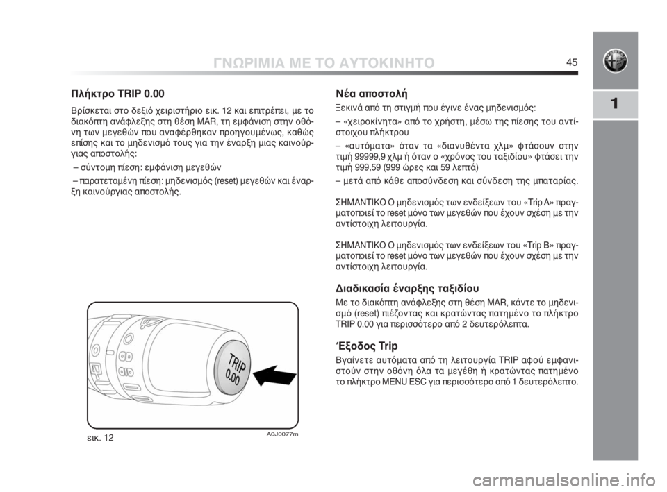 Alfa Romeo MiTo 2010  ΒΙΒΛΙΟ ΧΡΗΣΗΣ ΚΑΙ ΣΥΝΤΗΡΗΣΗΣ (in Greek) 1
ΓΝΩΡΙΜΙΑ ΜΕ ΤΟ ΑΥΤΟΚΙΝΗΤΟ45
Πλήκτρο TRIP 0.00
Βρίσκεται στο δεξιό χειριστήριο εικ. 12 και επιτρέπει, με το
διακόπτ