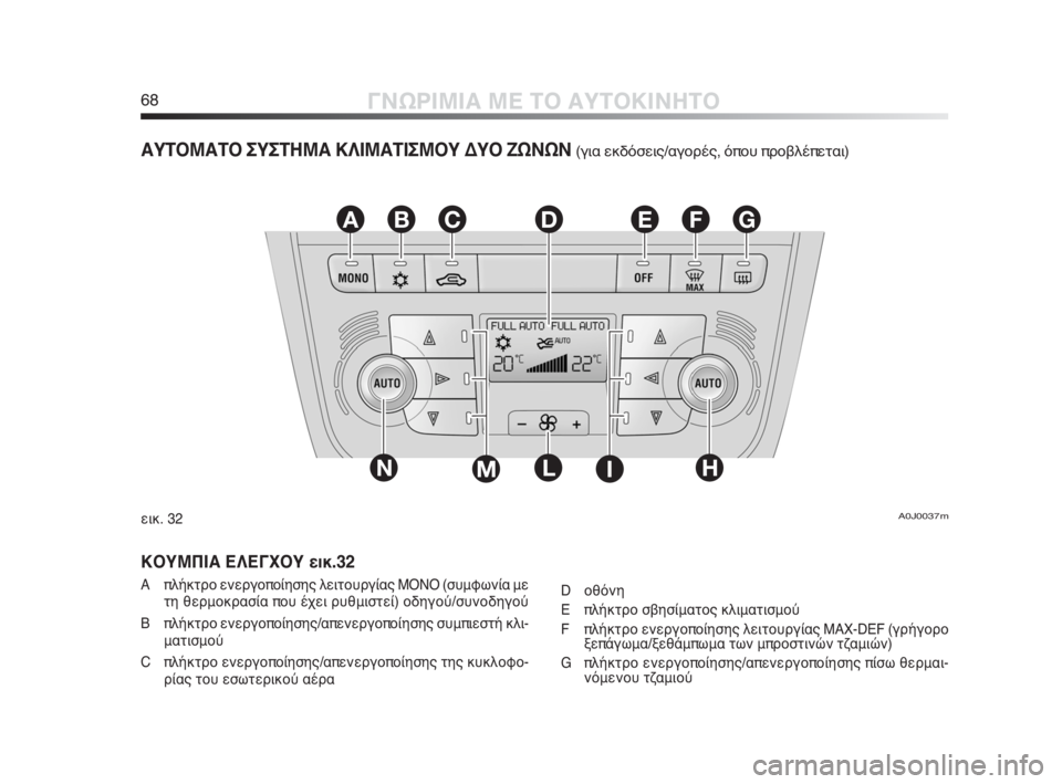 Alfa Romeo MiTo 2010  ΒΙΒΛΙΟ ΧΡΗΣΗΣ ΚΑΙ ΣΥΝΤΗΡΗΣΗΣ (in Greek) 68ΓΝΩΡΙΜΙΑ ΜΕ ΤΟ ΑΥΤΟΚΙΝΗΤΟ
ΑΥΤΟΜΑΤΟ ΣΥΣΤΗΜΑ ΚΛΙΜΑΤΙΣΜΟΥ ΔΥΟ ΖΩΝΩΝ (για εκδόσεις/αγορές, όπου προβλέπεται)
EFGAB