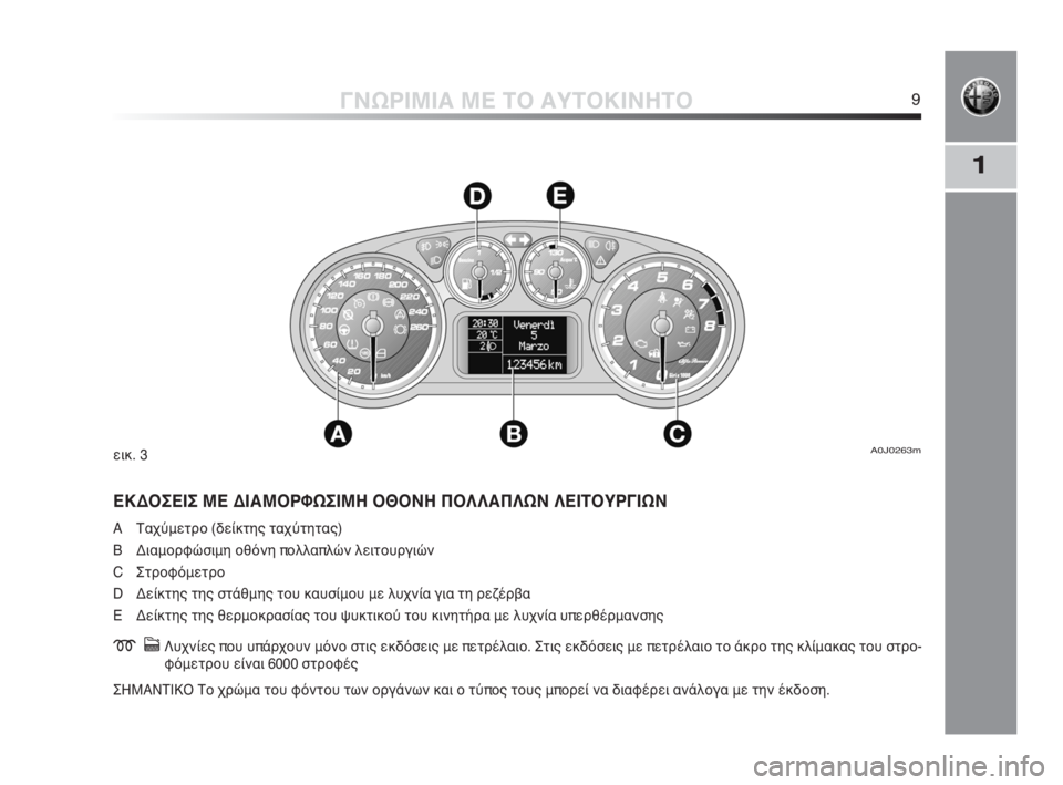 Alfa Romeo MiTo 2010  ΒΙΒΛΙΟ ΧΡΗΣΗΣ ΚΑΙ ΣΥΝΤΗΡΗΣΗΣ (in Greek) 1
ΓΝΩΡΙΜΙΑ ΜΕ ΤΟ ΑΥΤΟΚΙΝΗΤΟ9
ΕΚΔΟΣΕΙΣ ΜΕ ΔΙΑΜΟΡΦΩΣΙΜΗ ΟΘΟΝΗ ΠΟΛΛΑΠΛΩΝ ΛΕΙΤΟΥΡΓΙΩΝ
A Ταχύμετρο (δείκτης ταχύτη