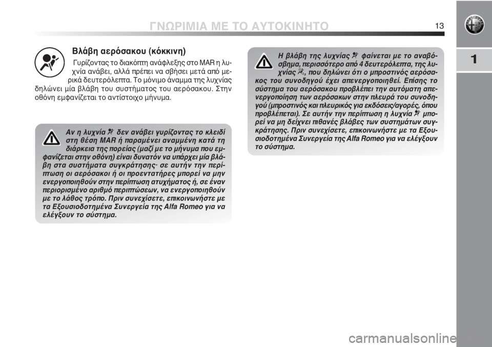 Alfa Romeo MiTo 2012  ΒΙΒΛΙΟ ΧΡΗΣΗΣ ΚΑΙ ΣΥΝΤΗΡΗΣΗΣ (in Greek) 1
ΓΝΩΡΙΜΙΑ ΜΕ ΤΟ ΑΥΤΟΚΙΝΗΤΟ13
Βλάβη αερόσακου (κόκκινη)
Γυρίζοντας το διακόπτη ανάφλεξης στο MAR η λυ-
χνία ανάβε