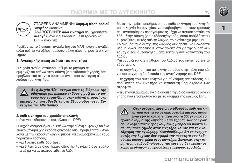 Alfa Romeo MiTo 2012  ΒΙΒΛΙΟ ΧΡΗΣΗΣ ΚΑΙ ΣΥΝΤΗΡΗΣΗΣ (in Greek) 1
ΓΝΩΡΙΜΙΑ ΜΕ ΤΟ ΑΥΤΟΚΙΝΗΤΟ15
ΣΤΑΘΕΡΑ ΑΝΑΜΜΕΝΗ: Χαμηλή πίεση λαδιού
κινητήρα(κόκκινη)
ΑΝΑΒΟΣΒΗΝΕΙ: Λάδι κινητή