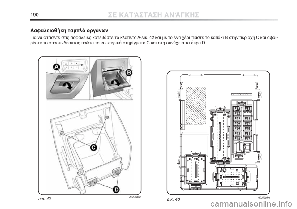 Alfa Romeo MiTo 2012  ΒΙΒΛΙΟ ΧΡΗΣΗΣ ΚΑΙ ΣΥΝΤΗΡΗΣΗΣ (in Greek) 190ΣΕ ΚΑΤΆΣΤΑΣΗ ΑΝΆΓΚΗΣ
Ασφαλειοθήκη ταμπλό οργάνων
Για να φτάσετε στις ασφάλειες κατεβάστε το κλαπέτο A-εικ. 4