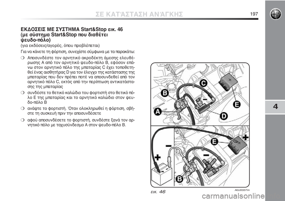 Alfa Romeo MiTo 2012  ΒΙΒΛΙΟ ΧΡΗΣΗΣ ΚΑΙ ΣΥΝΤΗΡΗΣΗΣ (in Greek) 4
ΣΕ ΚΑΤΆΣΤΑΣΗ ΑΝΆΓΚΗΣ197
ΕΚΔΟΣΕΙΣ ΜΕ ΣΥΣΤΗΜΑ Start&Stop εικ. 46
(με σύστημα Start&Stop που διαθέτει
ψευδο-πόλο)
(για εκδόσε