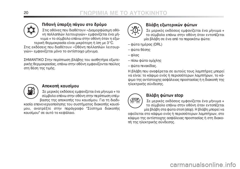 Alfa Romeo MiTo 2012  ΒΙΒΛΙΟ ΧΡΗΣΗΣ ΚΑΙ ΣΥΝΤΗΡΗΣΗΣ (in Greek) 20ΓΝΩΡΙΜΙΑ ΜΕ ΤΟ ΑΥΤΟΚΙΝΗΤΟ
Πιθανή ύπαρξη πάγου στο δρόμο
Στις οθόνες που διαθέτουν «Διαμορφώσιμη οθό-
νη πολ