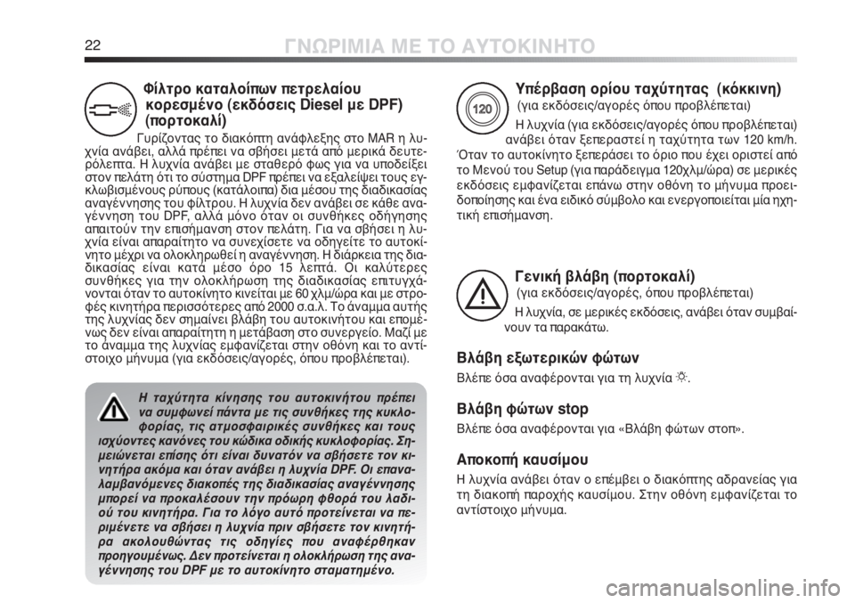 Alfa Romeo MiTo 2012  ΒΙΒΛΙΟ ΧΡΗΣΗΣ ΚΑΙ ΣΥΝΤΗΡΗΣΗΣ (in Greek) 22ΓΝΩΡΙΜΙΑ ΜΕ ΤΟ ΑΥΤΟΚΙΝΗΤΟ
Υπέρβαση ορίου ταχύτητας  (κόκκινη)
(για εκδόσεις/αγορές όπου προβλέπεται)
Η λυχνί