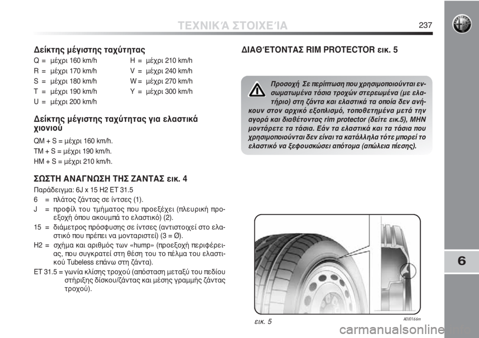 Alfa Romeo MiTo 2012  ΒΙΒΛΙΟ ΧΡΗΣΗΣ ΚΑΙ ΣΥΝΤΗΡΗΣΗΣ (in Greek) 6
ΤΕΧΝΙΚΆ ΣΤΟΙΧΕΊΑ237
Δείκτης μέγιστης ταχύτητας
Q = μέχρι 160 km/h H = μέχρι 210 km/h
R = μέχρι 170 km/h V = μέχρι 240 km/h
S = μέχρι 1