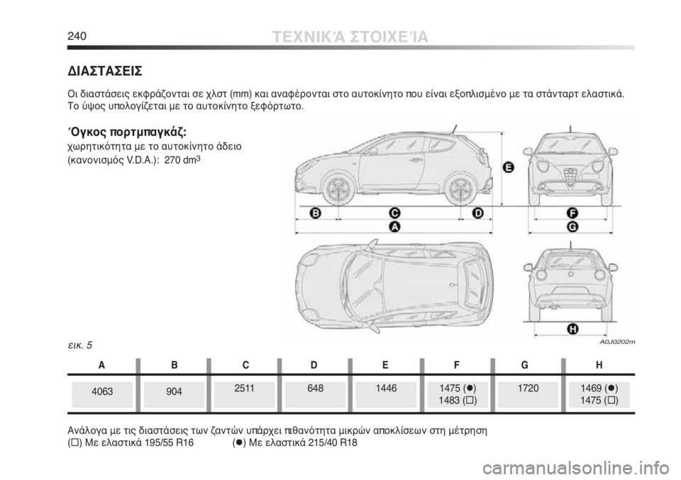 Alfa Romeo MiTo 2012  ΒΙΒΛΙΟ ΧΡΗΣΗΣ ΚΑΙ ΣΥΝΤΗΡΗΣΗΣ (in Greek) 240ΤΕΧΝΙΚΆ ΣΤΟΙΧΕΊΑ
εικ. 5A0J0202m
ΔΙΑΣΤΑΣΕΙΣ
Οι διαστάσεις εκφράζονται σε χλστ (mm) και αναφέρονται στο αυτοκίνητο 