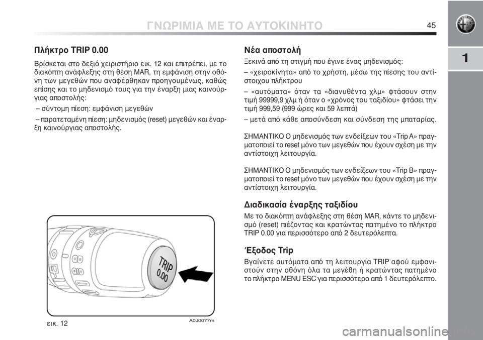 Alfa Romeo MiTo 2012  ΒΙΒΛΙΟ ΧΡΗΣΗΣ ΚΑΙ ΣΥΝΤΗΡΗΣΗΣ (in Greek) 1
ΓΝΩΡΙΜΙΑ ΜΕ ΤΟ ΑΥΤΟΚΙΝΗΤΟ45
Πλήκτρο TRIP 0.00
Βρίσκεται στο δεξιό χειριστήριο εικ. 12 και επιτρέπει, με το
διακόπτ