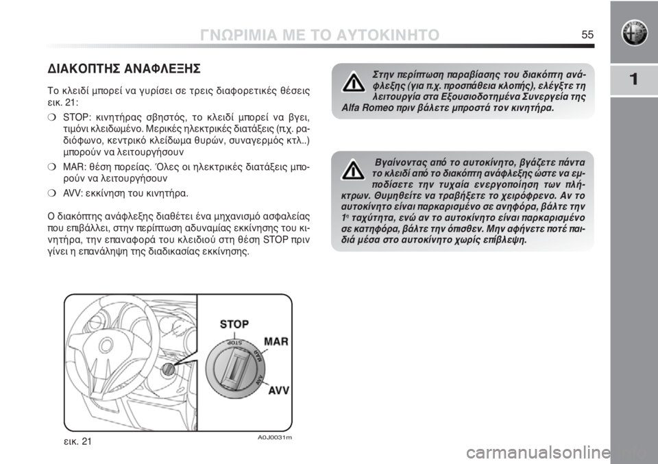 Alfa Romeo MiTo 2012  ΒΙΒΛΙΟ ΧΡΗΣΗΣ ΚΑΙ ΣΥΝΤΗΡΗΣΗΣ (in Greek) 1
ΓΝΩΡΙΜΙΑ ΜΕ ΤΟ ΑΥΤΟΚΙΝΗΤΟ55
ΔΙΑΚΟΠΤΗΣ ΑΝΑΦΛΕΞΗΣ
Το κλειδί μπορεί να γυρίσει σε τρεις διαφορετικές θέσεις 
ει