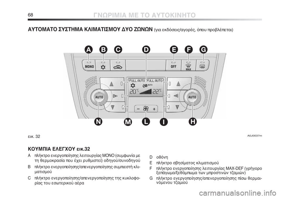 Alfa Romeo MiTo 2012 ΒΙΒΛΙΟ ΧΡΗΣΗΣ ΚΑΙ ΣΥΝΤΗΡΗΣΗΣ (in Greek) 68ΓΝΩΡΙΜΙΑ ΜΕ ΤΟ ΑΥΤΟΚΙΝΗΤΟ
ΑΥΤΟΜΑΤΟ ΣΥΣΤΗΜΑ ΚΛΙΜΑΤΙΣΜΟΥ ΔΥΟ ΖΩΝΩΝ (για εκδόσεις/αγορές, όπου προβλέπεται)
EFGAB Alfa Romeo MiTo 2012 ΒΙΒΛΙΟ ΧΡΗΣΗΣ ΚΑΙ ΣΥΝΤΗΡΗΣΗΣ (in Greek) 68ΓΝΩΡΙΜΙΑ ΜΕ ΤΟ ΑΥΤΟΚΙΝΗΤΟ
ΑΥΤΟΜΑΤΟ ΣΥΣΤΗΜΑ ΚΛΙΜΑΤΙΣΜΟΥ ΔΥΟ ΖΩΝΩΝ (για εκδόσεις/αγορές, όπου προβλέπεται)
EFGAB