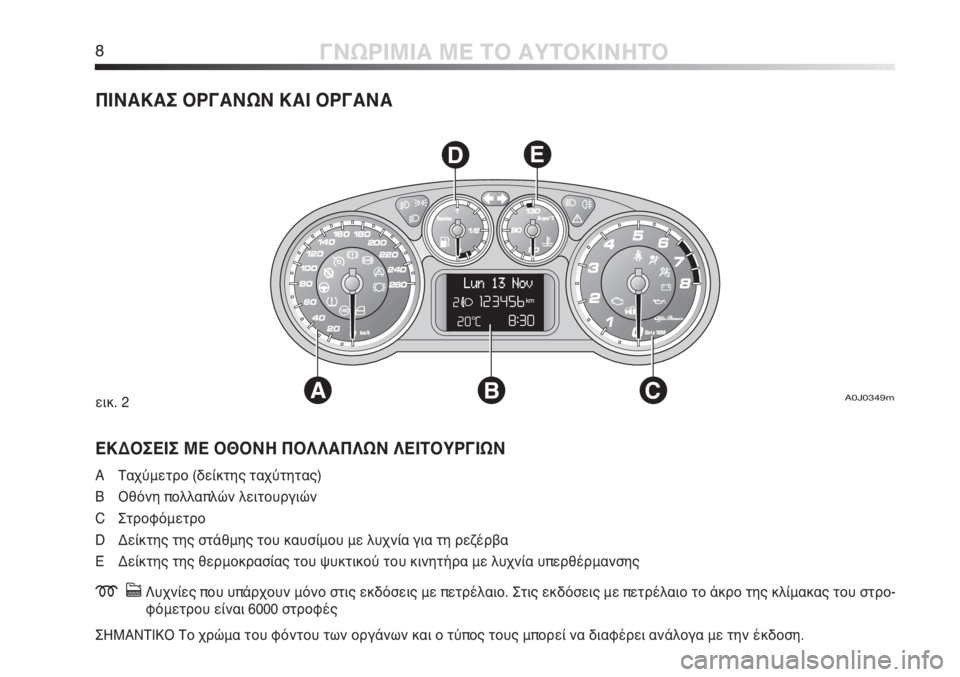 Alfa Romeo MiTo 2012  ΒΙΒΛΙΟ ΧΡΗΣΗΣ ΚΑΙ ΣΥΝΤΗΡΗΣΗΣ (in Greek) 8ΓΝΩΡΙΜΙΑ ΜΕ ΤΟ ΑΥΤΟΚΙΝΗΤΟ
ΠΙΝΑΚΑΣ ΟΡΓΑΝΩΝ ΚΑΙ ΟΡΓΑΝΑ
AC
DE
B
ΕΚΔΟΣΕΙΣ ΜΕ ΟΘΟΝΗ ΠΟΛΛΑΠΛΩΝ ΛΕΙΤΟΥΡΓΙΩΝ
A Ταχύμετρ