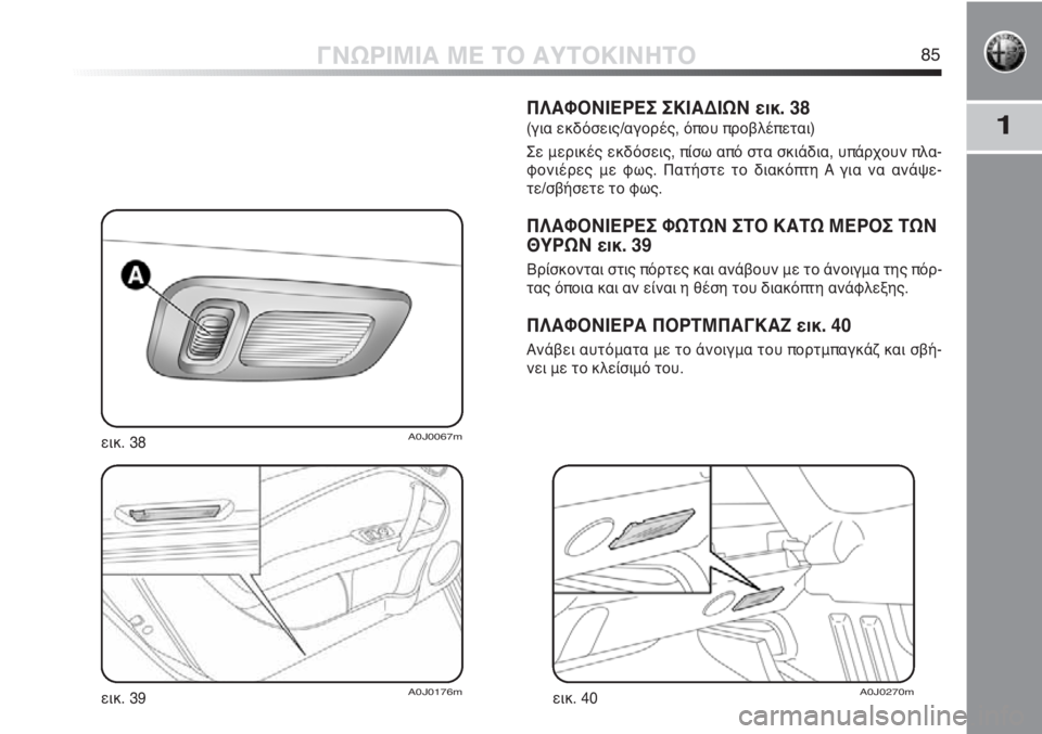 Alfa Romeo MiTo 2012 ΒΙΒΛΙΟ ΧΡΗΣΗΣ ΚΑΙ ΣΥΝΤΗΡΗΣΗΣ (in Greek) 1
ΓΝΩΡΙΜΙΑ ΜΕ ΤΟ ΑΥΤΟΚΙΝΗΤΟ85
ΠΛΑΦΟΝΙΕΡΕΣ ΣΚΙΑΔΙΩΝ εικ. 38
(για εκδόσεις/αγορές, όπου προβλέπεται)
Σε μερικές εκ Alfa Romeo MiTo 2012 ΒΙΒΛΙΟ ΧΡΗΣΗΣ ΚΑΙ ΣΥΝΤΗΡΗΣΗΣ (in Greek) 1
ΓΝΩΡΙΜΙΑ ΜΕ ΤΟ ΑΥΤΟΚΙΝΗΤΟ85
ΠΛΑΦΟΝΙΕΡΕΣ ΣΚΙΑΔΙΩΝ εικ. 38
(για εκδόσεις/αγορές, όπου προβλέπεται)
Σε μερικές εκ