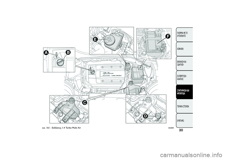Alfa Romeo MiTo 2013 ΒΙΒΛΙΟ ΧΡΗΣΗΣ ΚΑΙ ΣΥΝΤΗΡΗΣΗΣ (in Greek) εικ. 161 - Εκδόσεις 1.4 Turbo Multi Air
A0J0283
203ΓΝΩΡΙΜΊΑ ΜΕ ΤΟ
ΑΥΤΟΚΊΝΗΤΟ
ΑΣΦΑΛΕΙΑ
ΕΚΚΙΝΗΣΗ ΚΑΙ
ΟΔΗΓΗΣΗ
ΣΕ ΠΕΡΙΠΤΩΣΗ
ΑΝΑΓΚ Alfa Romeo MiTo 2013 ΒΙΒΛΙΟ ΧΡΗΣΗΣ ΚΑΙ ΣΥΝΤΗΡΗΣΗΣ (in Greek) εικ. 161 - Εκδόσεις 1.4 Turbo Multi Air
A0J0283
203ΓΝΩΡΙΜΊΑ ΜΕ ΤΟ
ΑΥΤΟΚΊΝΗΤΟ
ΑΣΦΑΛΕΙΑ
ΕΚΚΙΝΗΣΗ ΚΑΙ
ΟΔΗΓΗΣΗ
ΣΕ ΠΕΡΙΠΤΩΣΗ
ΑΝΑΓΚ