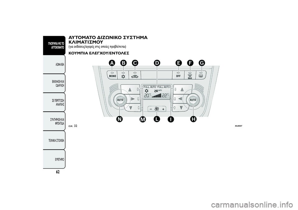Alfa Romeo MiTo 2013 ΒΙΒΛΙΟ ΧΡΗΣΗΣ ΚΑΙ ΣΥΝΤΗΡΗΣΗΣ (in Greek) ΑΥΤΟΜΑΤΟ ΔΙΖΩΝΙΚΟ ΣΥΣΤΗΜΑ
ΚΛΙΜΑΤΙΣΜΟΥ(για εκδόσεις/αγορές στις οποίες προβλέπεται)ΚΟΥΜΠΙΑ ΕΛΕΓΧΟΥ/ΕΝΤΟΛΕΣε Alfa Romeo MiTo 2013 ΒΙΒΛΙΟ ΧΡΗΣΗΣ ΚΑΙ ΣΥΝΤΗΡΗΣΗΣ (in Greek) ΑΥΤΟΜΑΤΟ ΔΙΖΩΝΙΚΟ ΣΥΣΤΗΜΑ
ΚΛΙΜΑΤΙΣΜΟΥ(για εκδόσεις/αγορές στις οποίες προβλέπεται)ΚΟΥΜΠΙΑ ΕΛΕΓΧΟΥ/ΕΝΤΟΛΕΣε