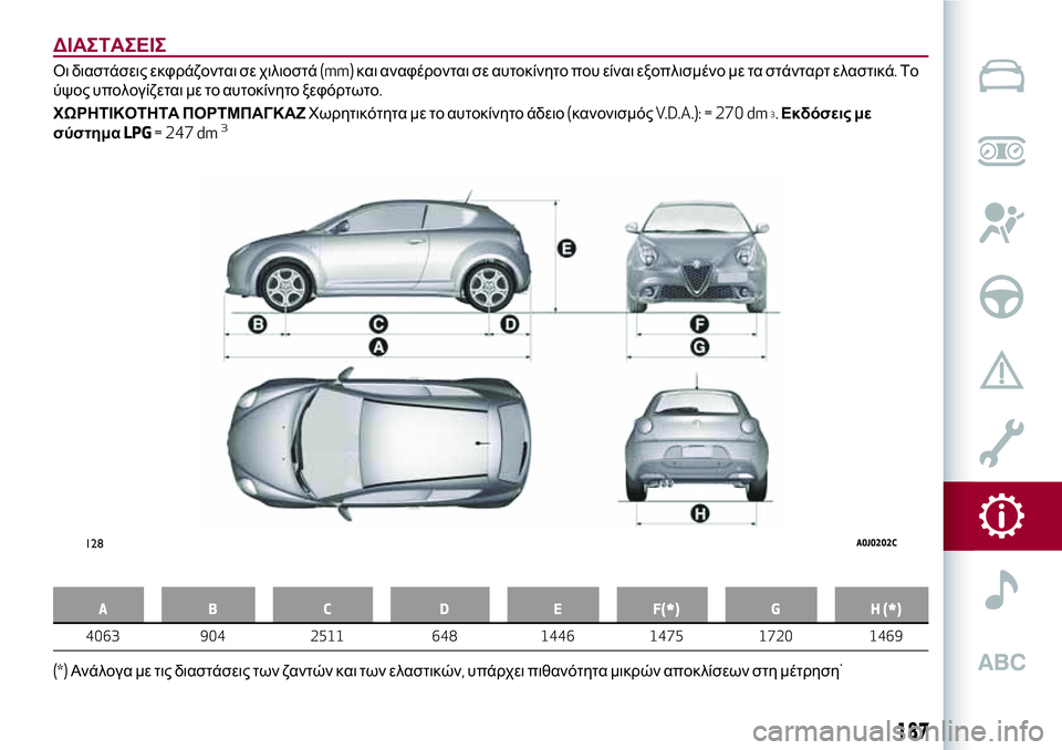 Alfa Romeo MiTo 2019 ΒΙΒΛΙΟ ΧΡΗΣΗΣ ΚΑΙ ΣΥΝΤΗΡΗΣΗΣ (in Greek) ΔΙΑΣΤΑΣΕΙΣ
Οι διαστάσεις εκφράζονται σε χιλιοστά(mm)και αναφέρονται σε αυτοκίνητο που είναι εξοπλισμένο με τ Alfa Romeo MiTo 2019 ΒΙΒΛΙΟ ΧΡΗΣΗΣ ΚΑΙ ΣΥΝΤΗΡΗΣΗΣ (in Greek) ΔΙΑΣΤΑΣΕΙΣ
Οι διαστάσεις εκφράζονται σε χιλιοστά(mm)και αναφέρονται σε αυτοκίνητο που είναι εξοπλισμένο με τ