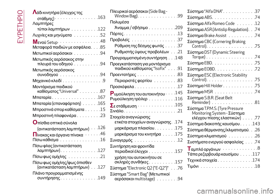 Alfa Romeo MiTo 2018  ΒΙΒΛΙΟ ΧΡΗΣΗΣ ΚΑΙ ΣΥΝΤΗΡΗΣΗΣ (in Greek) Λάδι κινητήρα(έλεγχος της
στάθμης)................163
Λαμπτήρες
τύποι λαμπτήρων..........122
Λυχνίες και μηνύματα..........52
Με
