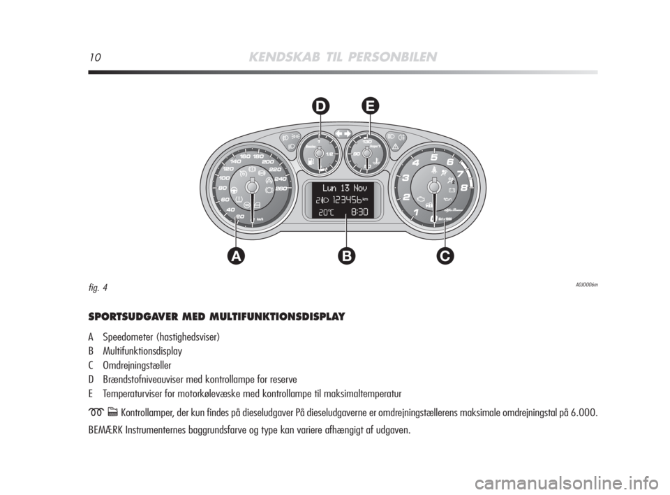 Alfa Romeo MiTo 2008  Brugs- og vedligeholdelsesvejledning (in Danish) 10KENDSKAB TIL PERSONBILEN
AC
DE
B
SPORTSUDGAVER MED MULTIFUNKTIONSDISPLAY
A Speedometer (hastighedsviser)
B Multifunktionsdisplay
C Omdrejningstæller
D Brændstofniveauviser med kontrollampe for res