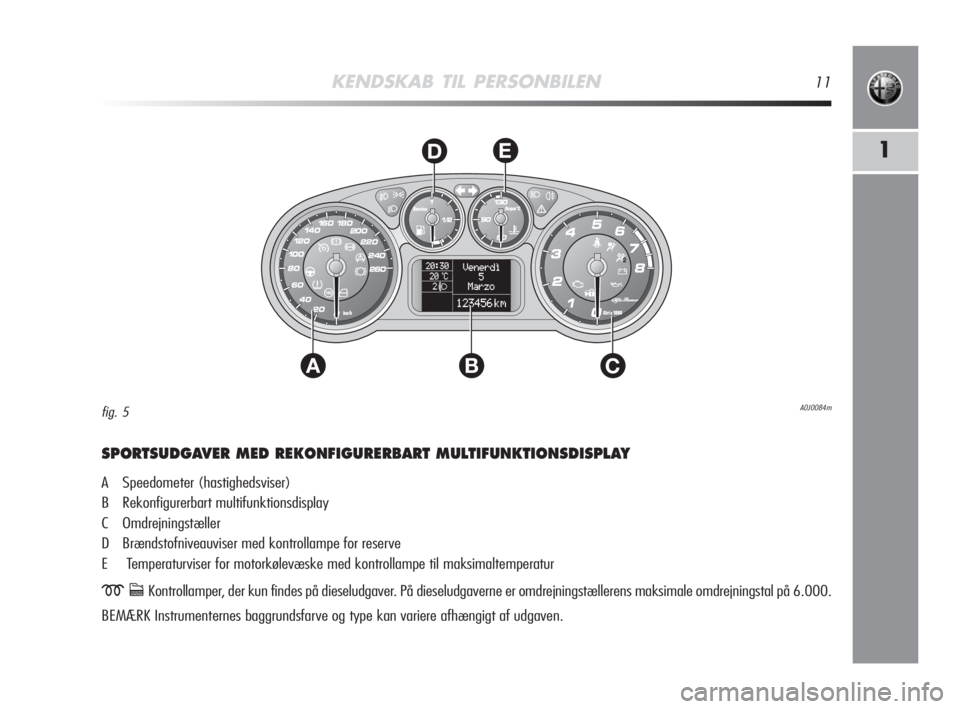 Alfa Romeo MiTo 2008  Brugs- og vedligeholdelsesvejledning (in Danish) KENDSKAB TIL PERSONBILEN11
1
AC
DE
B
SPORTSUDGAVER MED REKONFIGURERBART MULTIFUNKTIONSDISPLAY
A Speedometer (hastighedsviser)
B Rekonfigurerbart multifunktionsdisplay
C Omdrejningstæller
D Brændstof