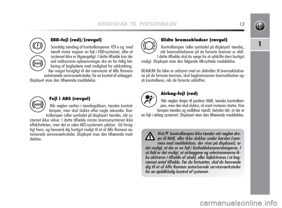 Alfa Romeo MiTo 2009  Brugs- og vedligeholdelsesvejledning (in Danish) KENDSKAB TIL PERSONBILEN13
1
EBD-fejl (rød)/(ravgul)
Samtidig tænding af kontrollamperne  xe og  med
tændt motor angiver en fejl i EBD-systemet, eller at
systemet ikke er tilgængeligt. I dette til