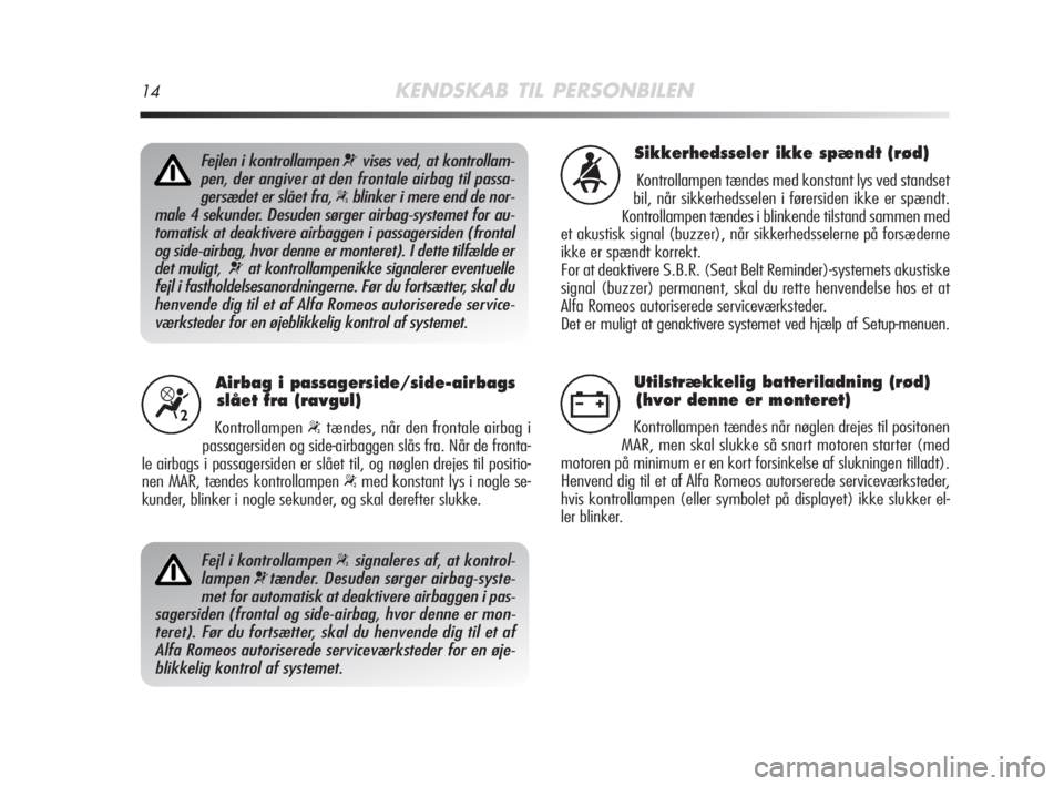 Alfa Romeo MiTo 2009  Brugs- og vedligeholdelsesvejledning (in Danish) 14KENDSKAB TIL PERSONBILEN
Airbag i passagerside/side-airbags
slået fra (ravgul)
Kontrollampen“tændes, når den frontale airbag i
passagersiden og side-airbaggen slås fra. Når de fronta-
le airb