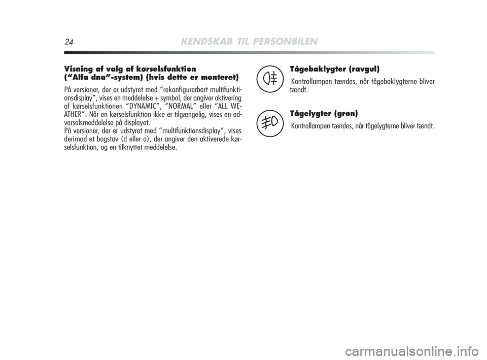 Alfa Romeo MiTo 2008  Brugs- og vedligeholdelsesvejledning (in Danish) 24KENDSKAB TIL PERSONBILEN
Visning af valg af kørselsfunktion
(“Alfa dna”-system) (hvis dette er monteret)
På versioner, der er udstyret med “rekonfigurerbart multifunkti-
onsdisplay”, vises