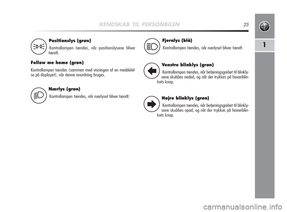 Alfa Romeo MiTo 2009  Brugs- og vedligeholdelsesvejledning (in Danish) KENDSKAB TIL PERSONBILEN25
1
Nærlys (grøn)
Kontrollampen tændes, når nærlyset bliver tændt.
Positionslys (grøn)
Kontrollampen tændes, når positionslysene bliver
tændt.
Follow me home (grøn)