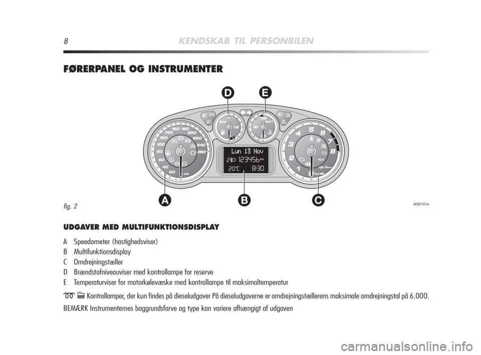 Alfa Romeo MiTo 2009  Brugs- og vedligeholdelsesvejledning (in Danish) 8KENDSKAB TIL PERSONBILEN
FØRERPANEL OG INSTRUMENTER
AC
DE
B
UDGAVER MED MULTIFUNKTIONSDISPLAY
A Speedometer (hastighedsviser)
B Multifunktionsdisplay
C Omdrejningstæller
D Brændstofniveauviser med