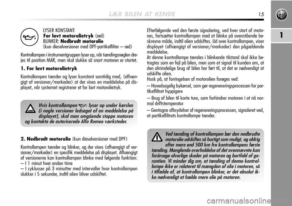Alfa Romeo MiTo 2012  Brugs- og vedligeholdelsesvejledning (in Danish) LÆR BILEN AT KENDE15
1
LYSER KONSTANT:
For lavt motorolietryk (rød)
BLINKER:Nedbrudt motorolie
(kun dieselversioner med DPF-partikelfilter – rød)
Kontrollampen i instrumentgruppen lyser op, når 