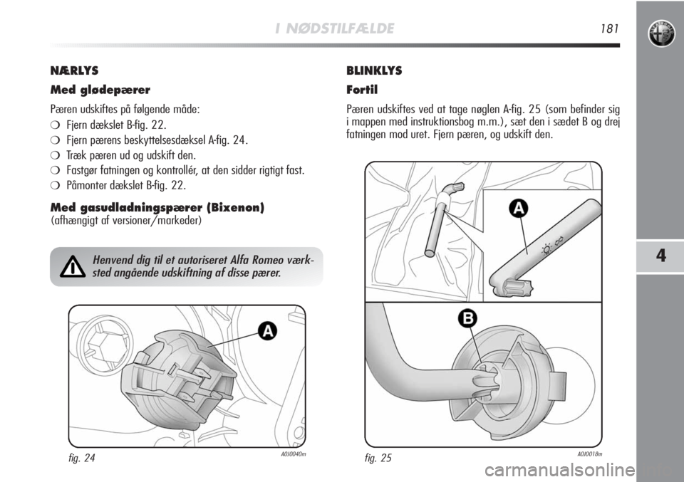 Alfa Romeo MiTo 2011  Brugs- og vedligeholdelsesvejledning (in Danish) I NØDSTILFÆLDE181
4
NÆRLYS
Med glødepærer
Pæren udskiftes på følgende måde:
❍Fjern dækslet B-fig. 22.
❍Fjern pærens beskyttelsesdæksel A-fig. 24.
❍Træk pæren ud og udskift den.
❍
