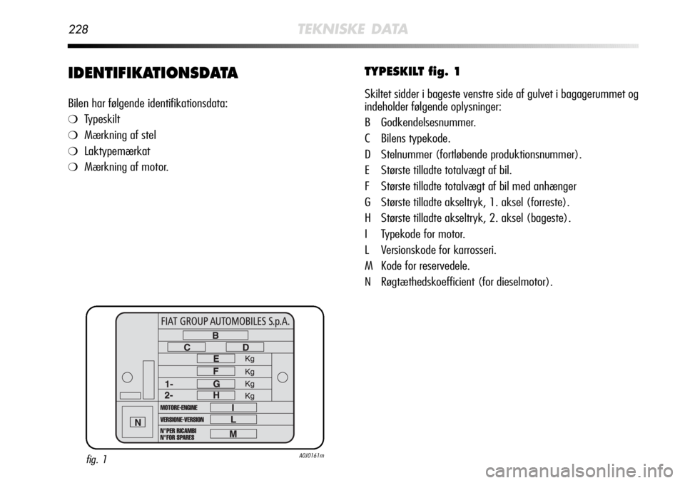 Alfa Romeo MiTo 2011  Brugs- og vedligeholdelsesvejledning (in Danish) 228TEKNISKE DATA
IDENTIFIKATIONSDATA
Bilen har følgende identifikationsdata:
❍Typeskilt
❍Mærkning af stel
❍Laktypemærkat
❍Mærkning af motor.
TYPESKILT fig. 1
Skiltet sidder i bageste venst