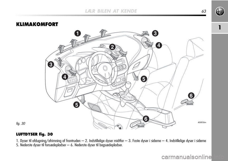 Alfa Romeo MiTo 2011 Brugs- og vedligeholdelsesvejledning (in Danish) LÆR BILEN AT KENDE63
1KLIMAKOMFORT
LUFTDYSER fig. 30
1. Dyser til afdugning/afrimning af frontruden – 2. Indstillelige dyser midtfor – 3. Faste dyser i siderne – 4. Indstillelige dyser i sidern Alfa Romeo MiTo 2011 Brugs- og vedligeholdelsesvejledning (in Danish) LÆR BILEN AT KENDE63
1KLIMAKOMFORT
LUFTDYSER fig. 30
1. Dyser til afdugning/afrimning af frontruden – 2. Indstillelige dyser midtfor – 3. Faste dyser i siderne – 4. Indstillelige dyser i sidern