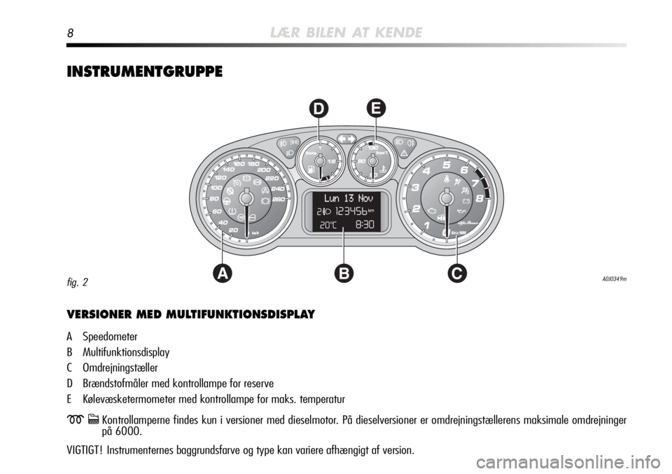 Alfa Romeo MiTo 2011  Brugs- og vedligeholdelsesvejledning (in Danish) 8LÆR BILEN AT KENDE
INSTRUMENTGRUPPE
AC
DE
B
VERSIONER MED MULTIFUNKTIONSDISPLAY
A Speedometer
B Multifunktionsdisplay
C Omdrejningstæller
D Brændstofmåler med kontrollampe for reserve
E Kølevæs