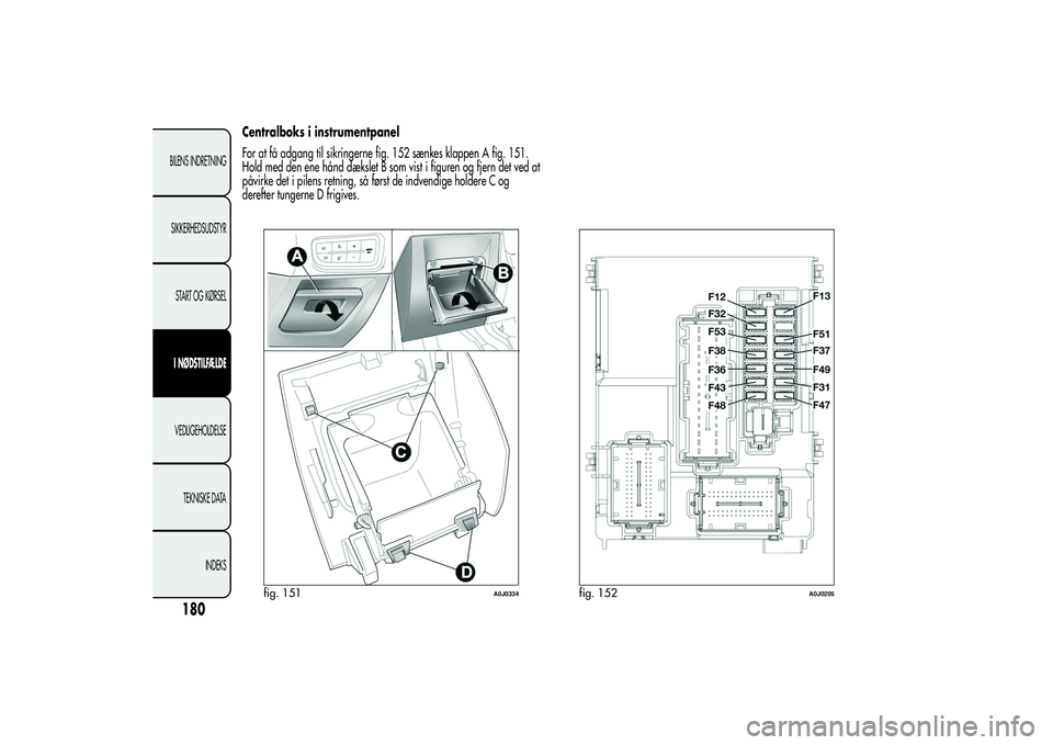 Alfa Romeo MiTo 2013 Brugs- og vedligeholdelsesvejledning (in Danish) Centralboks i instrumentpanel
For at få adgang til sikringerne fig. 152 sænkes klappen A fig. 151.
Hold med den ene hånd dækslet B som vist i figuren og fjern det ved at
påvirke det i pilens retn Alfa Romeo MiTo 2013 Brugs- og vedligeholdelsesvejledning (in Danish) Centralboks i instrumentpanel
For at få adgang til sikringerne fig. 152 sænkes klappen A fig. 151.
Hold med den ene hånd dækslet B som vist i figuren og fjern det ved at
påvirke det i pilens retn