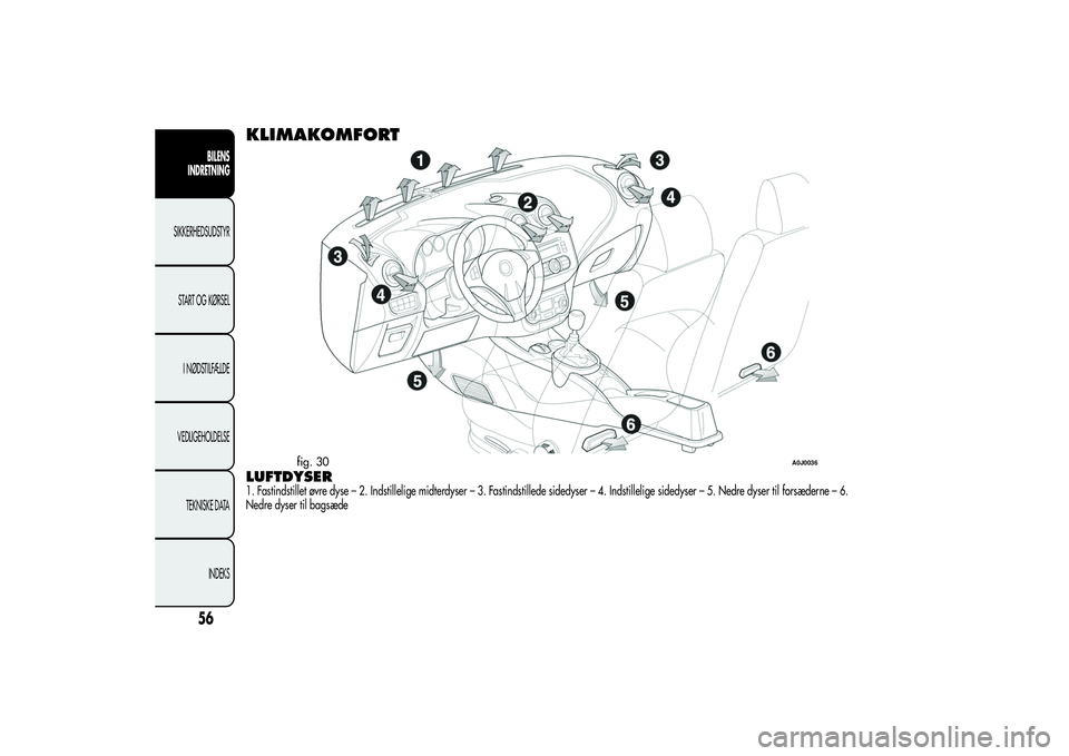Alfa Romeo MiTo 2013 Brugs- og vedligeholdelsesvejledning (in Danish) KLIMAKOMFORTLUFTDYSER1. Fastindstillet øvre dyse – 2. Indstillelige midterdyser – 3. Fastindstillede sidedyser – 4. Indstillelige sidedyser – 5. Nedre dyser til forsæderne–6.
Nedre dyser t Alfa Romeo MiTo 2013 Brugs- og vedligeholdelsesvejledning (in Danish) KLIMAKOMFORTLUFTDYSER1. Fastindstillet øvre dyse – 2. Indstillelige midterdyser – 3. Fastindstillede sidedyser – 4. Indstillelige sidedyser – 5. Nedre dyser til forsæderne–6.
Nedre dyser t