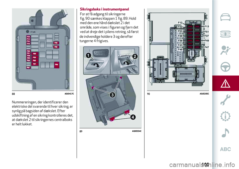 Alfa Romeo MiTo 2020  Brugs- og vedligeholdelsesvejledning (in Danish) Nummereringen, der identificerer den
elektriske del svarende til hver sikring, er
synlig på bagsiden af dækslet. Efter
udskiftning af en sikring kontrolleres det,
at dækslet 2 til sikringernes cent