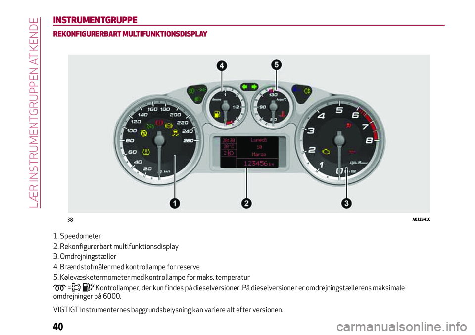 Alfa Romeo MiTo 2020  Brugs- og vedligeholdelsesvejledning (in Danish) INSTRUMENTGRUPPE
REKONFIGURERBART MULTIFUNKTIONSDISPLAY
1. Speedometer
2. Rekonfigurerbart multifunktionsdisplay
3. Omdrejningstæller
4. Brændstofmåler med kontrollampe for reserve
5. Kølevæskete