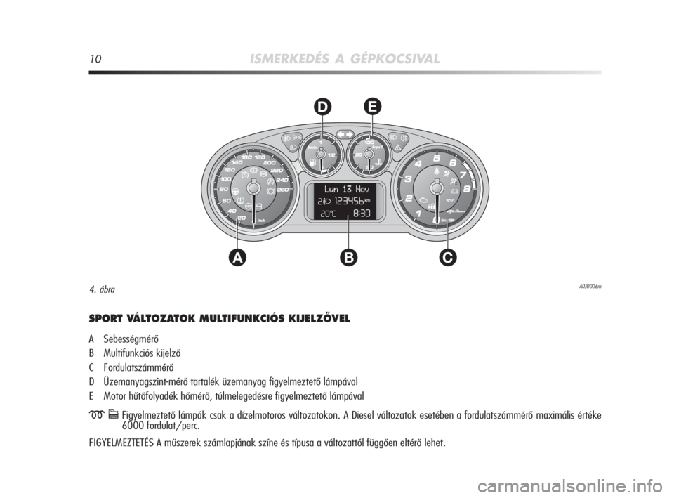 Alfa Romeo MiTo 2009  Kezelési és karbantartási útmutató (in Hungarian) 10ISMERKEDÉS A GÉPKOCSIVAL
AC
DE
B
SPORT VÁLTOZATOK MULTIFUNKCIÓS KIJELZÃVEL
A Sebességmérő
B Multifunkciós kijelző
C Fordulatszámmérő
D Üzemanyagszint-mérő tartalék üzemanyag figyel