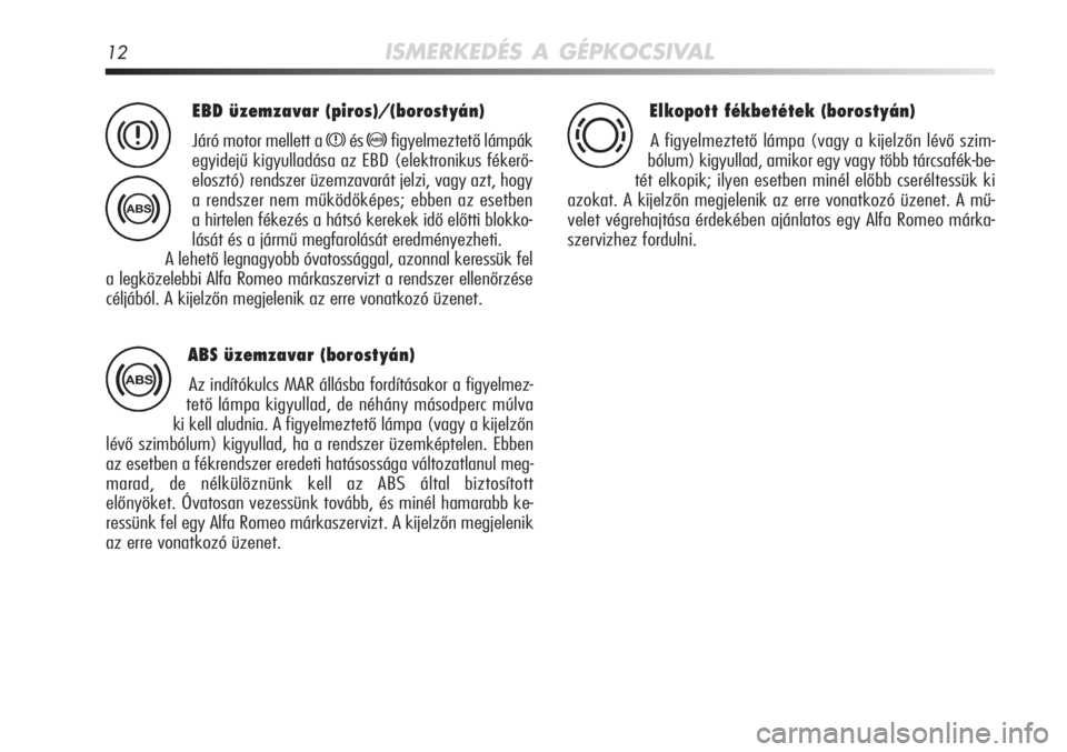 Alfa Romeo MiTo 2011  Kezelési és karbantartási útmutató (in Hungarian) 12ISMERKEDÉS A GÉPKOCSIVAL
EBD üzemzavar (piros)/(borostyán)
Járó motor mellett a xés>figyelmeztető lámpák
egyidejű kigyulladása az EBD (elektronikus fékerő-
elosztó) rendszer üzemzava