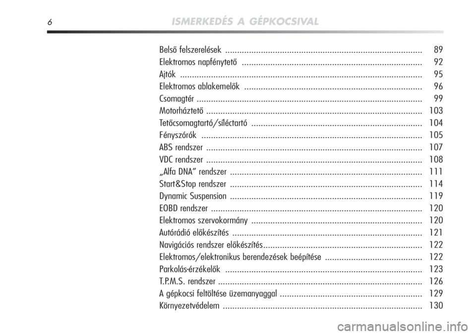 Alfa Romeo MiTo 2012  Kezelési és karbantartási útmutató (in Hungarian) 6ISMERKEDÉS A GÉPKOCSIVAL
Belső felszerelések  ........................................................................\
........... 89
Elektromos napfénytető  ..................................