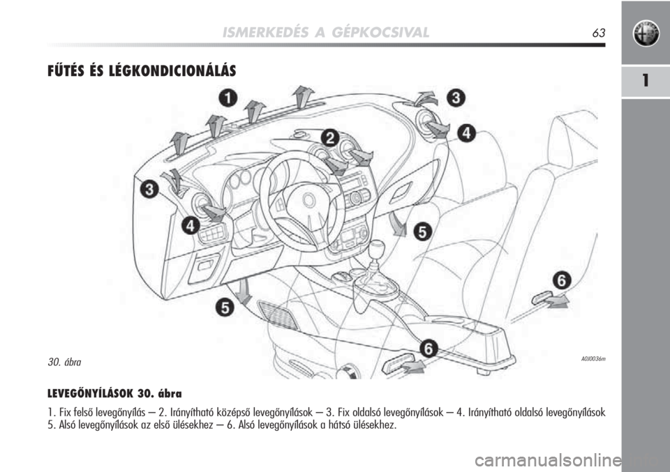 Alfa Romeo MiTo 2012 Kezelési és karbantartási útmutató (in Hungarian) ISMERKEDÉS A GÉPKOCSIVAL63
1FŰTÉS ÉS LÉGKONDICIONÁLÁS
LEVEGŐNYÍLÁSOK 30. ábra
1. Fix felső levegőnyílás – 2. Irányítható kö\
zépső levegőnyílások – 3. Fix oldalsó levegő Alfa Romeo MiTo 2012 Kezelési és karbantartási útmutató (in Hungarian) ISMERKEDÉS A GÉPKOCSIVAL63
1FŰTÉS ÉS LÉGKONDICIONÁLÁS
LEVEGŐNYÍLÁSOK 30. ábra
1. Fix felső levegőnyílás – 2. Irányítható kö\
zépső levegőnyílások – 3. Fix oldalsó levegő
