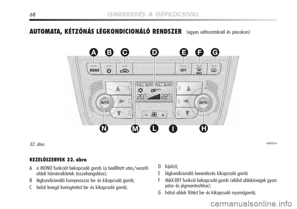 Alfa Romeo MiTo 2011  Kezelési és karbantartási útmutató (in Hungarian) 68ISMERKEDÉS A GÉPKOCSIVAL
AUTOMATA, KÉTZÓNÁS LÉGKONDICIONÁLÓ RENDSZER (egyes változatoknál és piacokon)
EFGABC
L
D
NHIM
A0J0037m32. ábra
KEZELŐSZERVEK 32. ábra
A a MONO funkciót bekapc