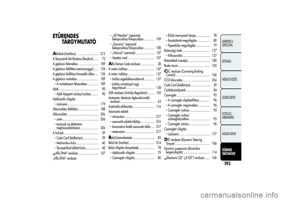 Alfa Romeo MiTo 2013  Kezelési és karbantartási útmutató (in Hungarian) ETŰRENDES
TÁRGYMUTATÓA
blakok (tisztítása) ............................. 213
A fényszórók felvillantása (fénykürt) ....... 72
A gépkocsi felemelése .......................... 189
A gépko