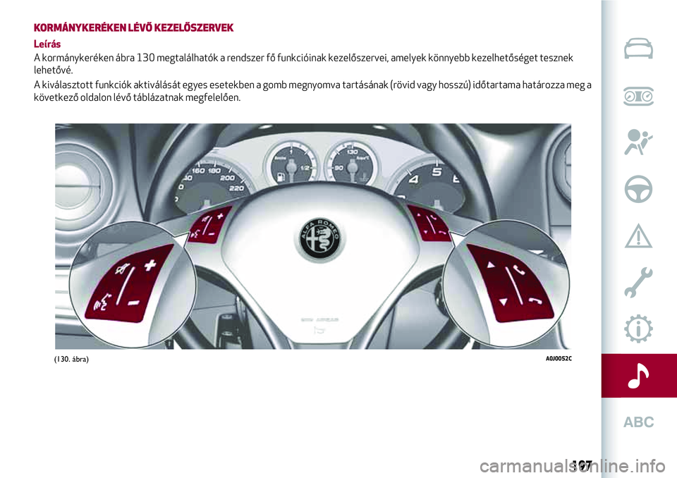 Alfa Romeo MiTo 2021 Kezelési és karbantartási útmutató (in Hungarian) KORMÁNYKERÉKEN LÉVŐ KEZELŐSZERVEK
Leírás
A kormánykeréken ábra 130 megtalálhatók a rendszer fő funkcióinak kezelőszervei, amelyek könnyebb kezelhetőséget tesznek
lehetővé.
A kivál Alfa Romeo MiTo 2021 Kezelési és karbantartási útmutató (in Hungarian) KORMÁNYKERÉKEN LÉVŐ KEZELŐSZERVEK
Leírás
A kormánykeréken ábra 130 megtalálhatók a rendszer fő funkcióinak kezelőszervei, amelyek könnyebb kezelhetőséget tesznek
lehetővé.
A kivál