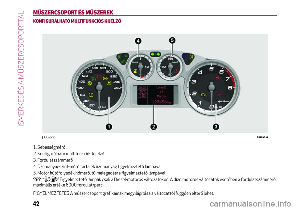 Alfa Romeo MiTo 2021  Kezelési és karbantartási útmutató (in Hungarian) MŰSZERCSOPORT ÉS MŰSZEREK
KONFIGURÁLHATÓ MULTIFUNKCIÓS KIJELZŐ
1. Sebességmérő
2. Konfigurálható multifunkciós kijelző
3. Fordulatszámmérő
4. Üzemanyagszint-mérő tartalék üzemany