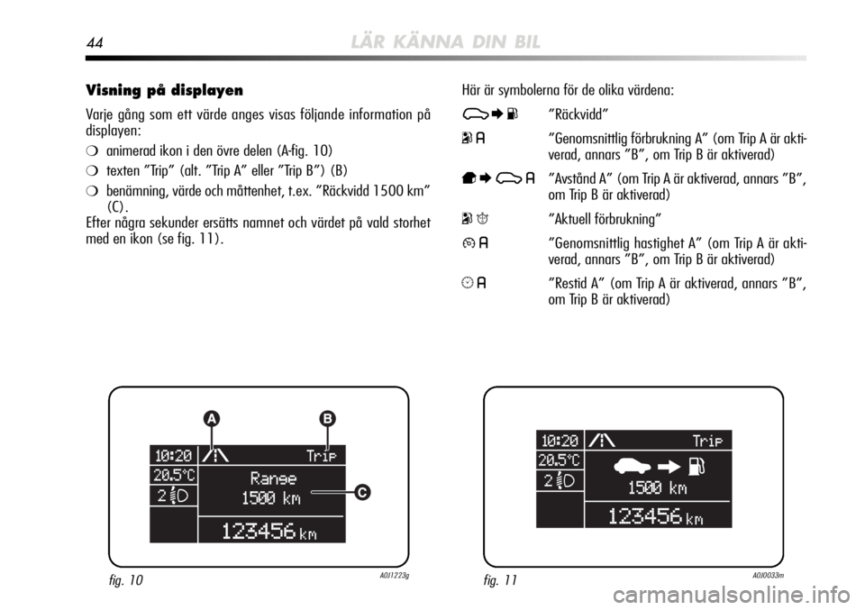 Alfa Romeo MiTo 2010  Drift- och underhållshandbok (in Swedish) 44LÄR KÄNNA DIN BIL
Visning på displayen
Varje gång som ett värde anges visas följande information på
displayen:
❍animerad ikon i den övre delen (A-fig. 10)
❍texten ”Trip” (alt. ”Tri