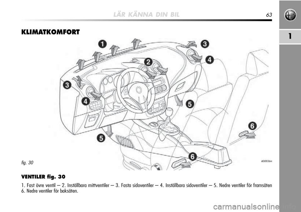 Alfa Romeo MiTo 2012 Drift- och underhållshandbok (in Swedish) LÄR KÄNNA DIN BIL63
1KLIMATKOMFORT
VENTILER fig. 30
1. Fast övre ventil – 2. Inställbara mittventiler – 3. Fasta\
sidoventiler – 4. Inställbara sidoventiler – 5. Nedre ventiler\
för fr Alfa Romeo MiTo 2012 Drift- och underhållshandbok (in Swedish) LÄR KÄNNA DIN BIL63
1KLIMATKOMFORT
VENTILER fig. 30
1. Fast övre ventil – 2. Inställbara mittventiler – 3. Fasta\
sidoventiler – 4. Inställbara sidoventiler – 5. Nedre ventiler\
för fr