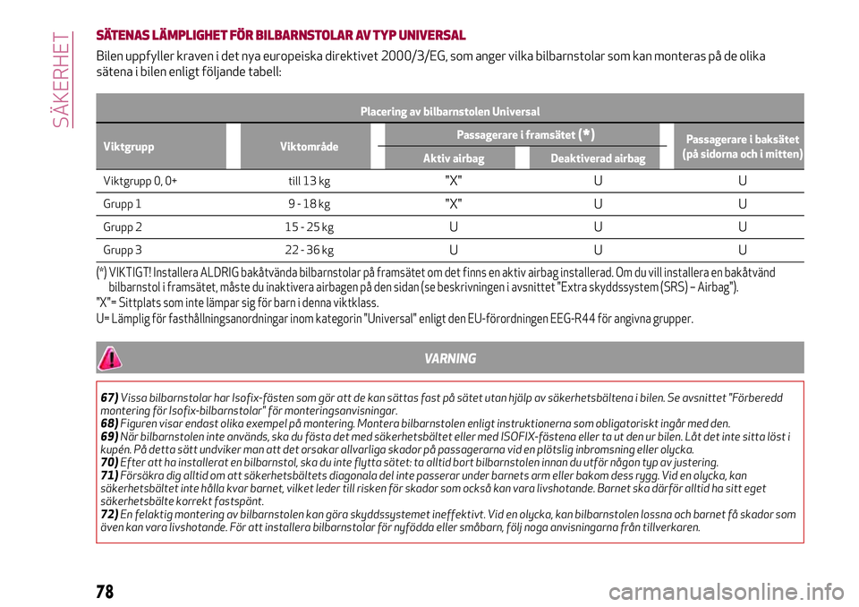 Alfa Romeo MiTo 2018  Drift- och underhållshandbok (in Swedish) SÄTENAS LÄMPLIGHET FÖR BILBARNSTOLAR AV TYP UNIVERSAL
Bilen uppfyller kraven i det nya europeiska direktivet 2000/3/EG, som anger vilka bilbarnstolar som kan monteras på de olika
sätena i bilen e